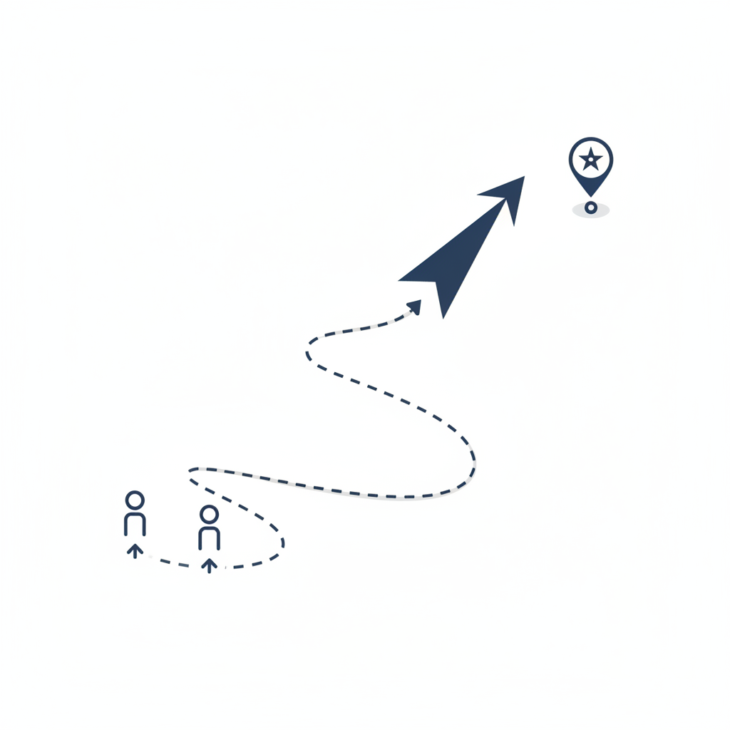 Navigate