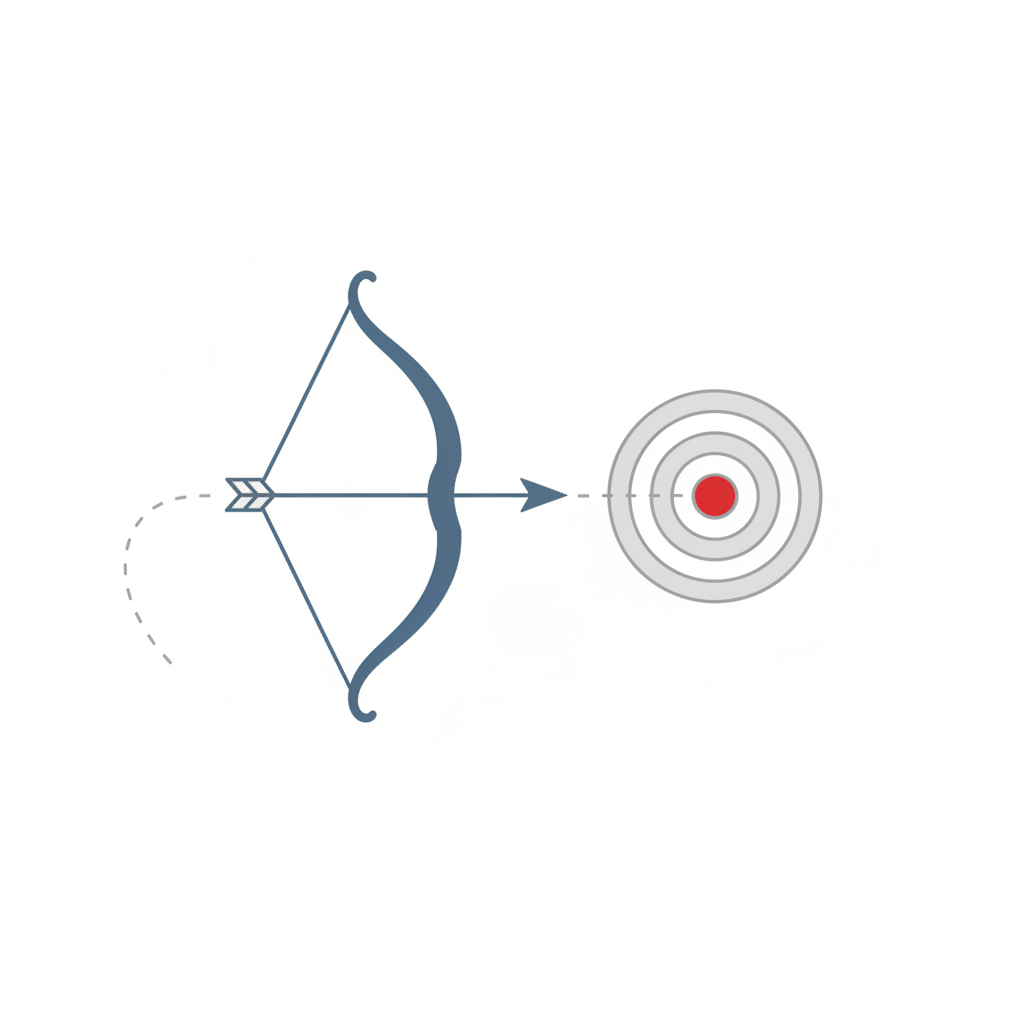 Aim